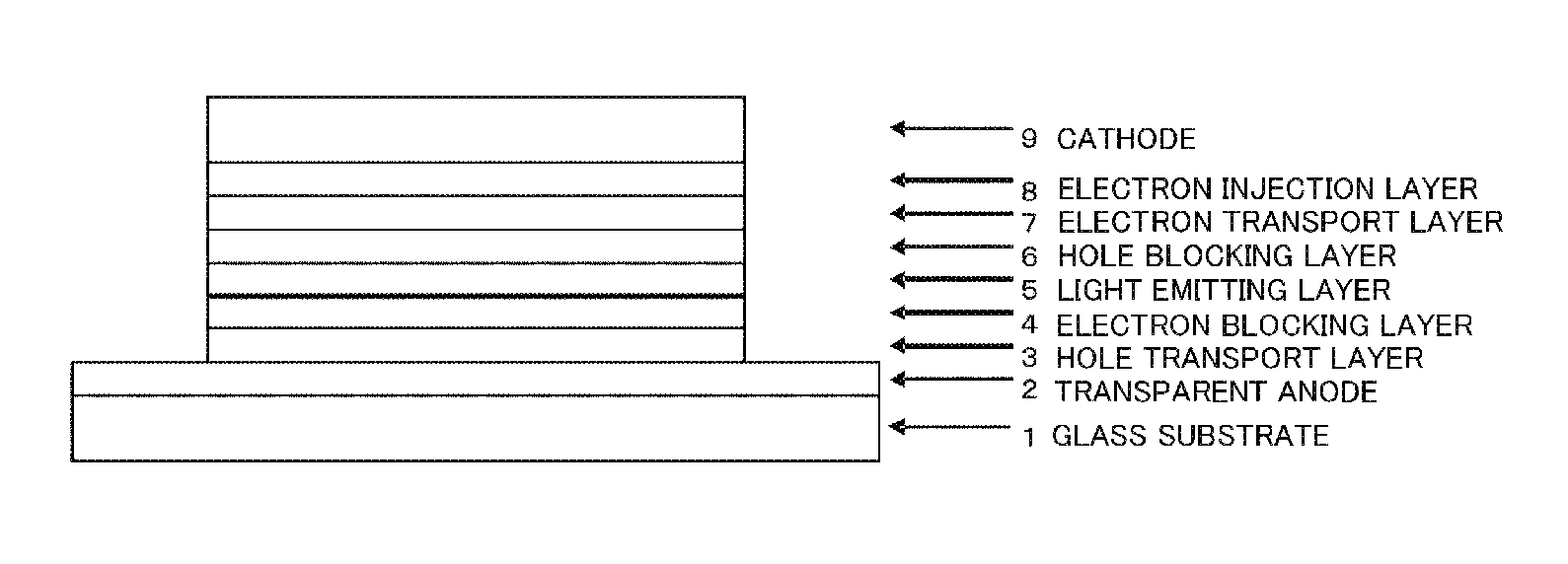 Compound having triphenylene ring structure, and organic electroluminescent device