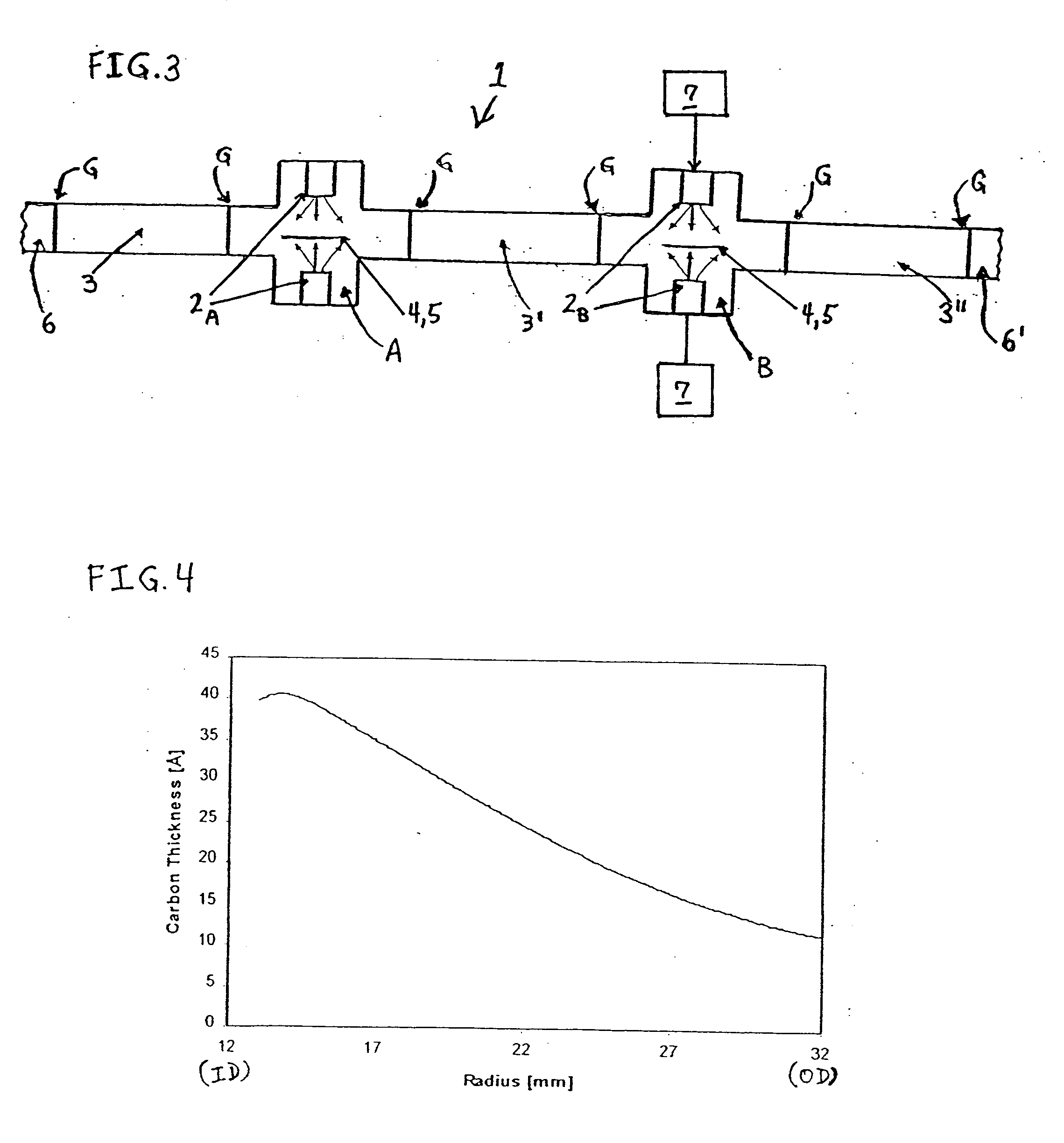 Thickness gradient protective overcoat layers by filtered cathodic arc deposition