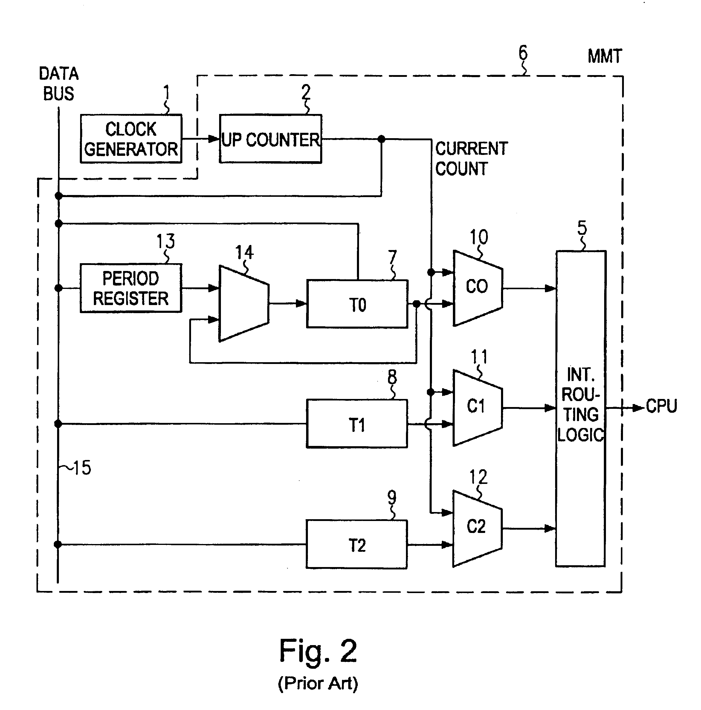 Debug interface for an event timer apparatus