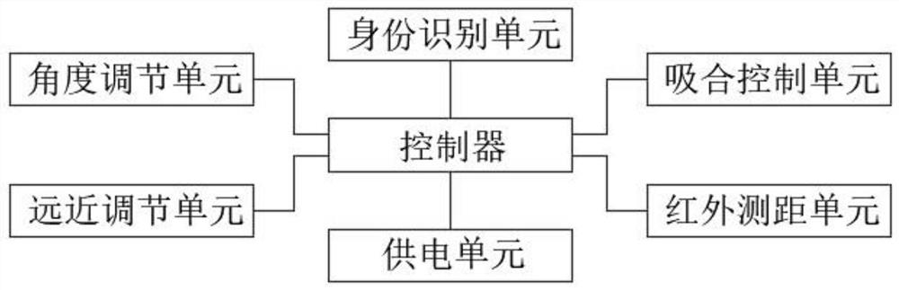 Storable conference tablet computer and control system thereof