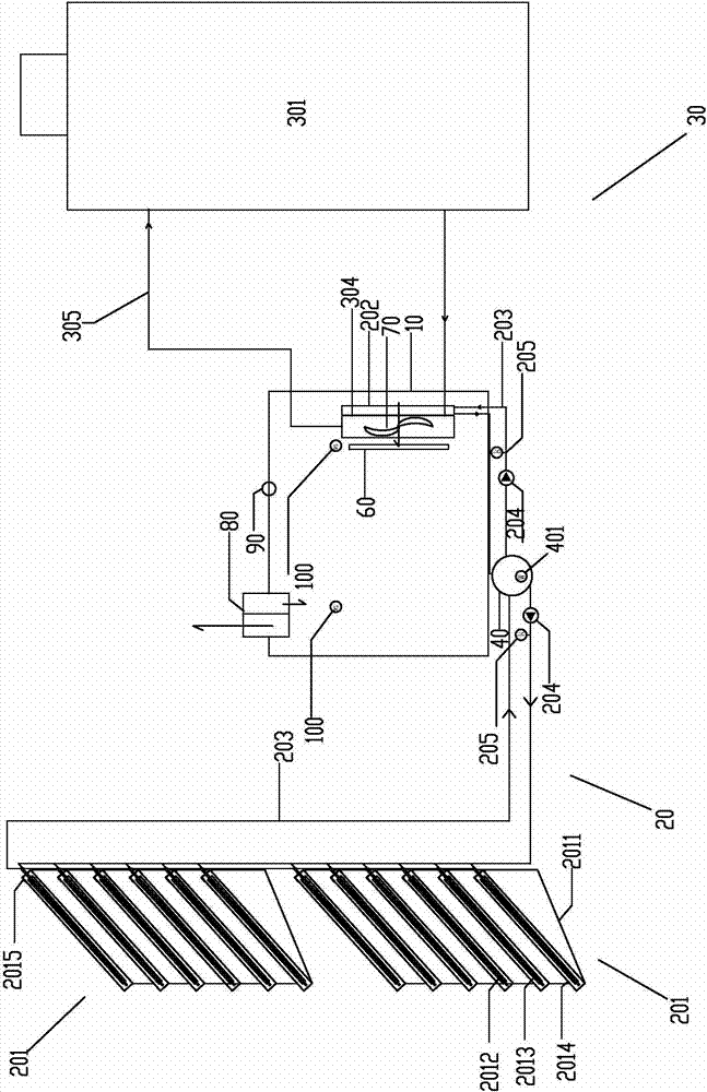 Solar energy and air energy curing barn system with energy storage