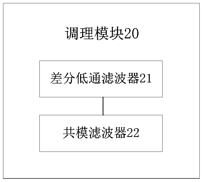 Thermocouple temperature measuring device and temperature detecting method