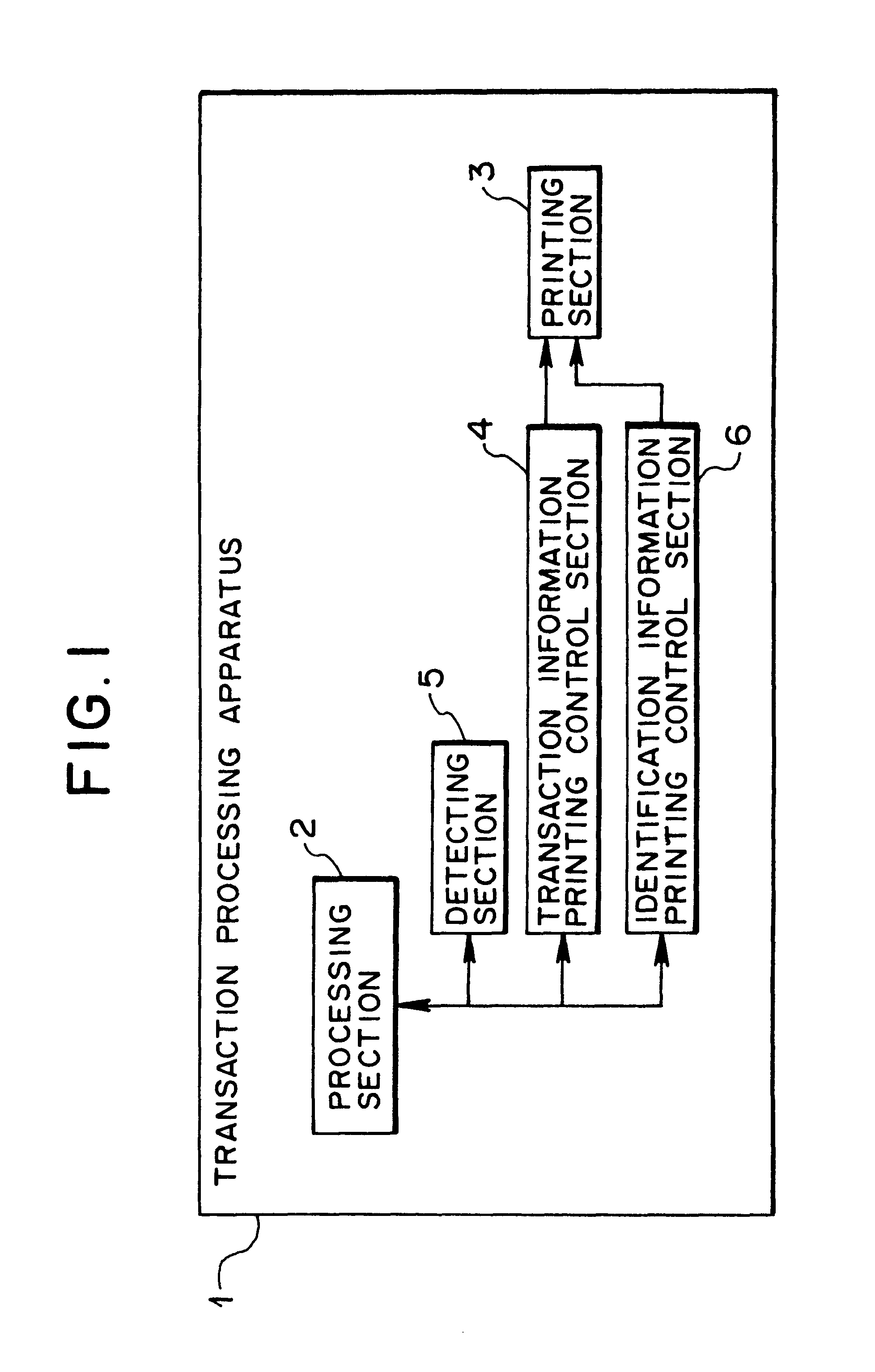 Journal form managing method, transaction processing apparatus, and transaction record journal form