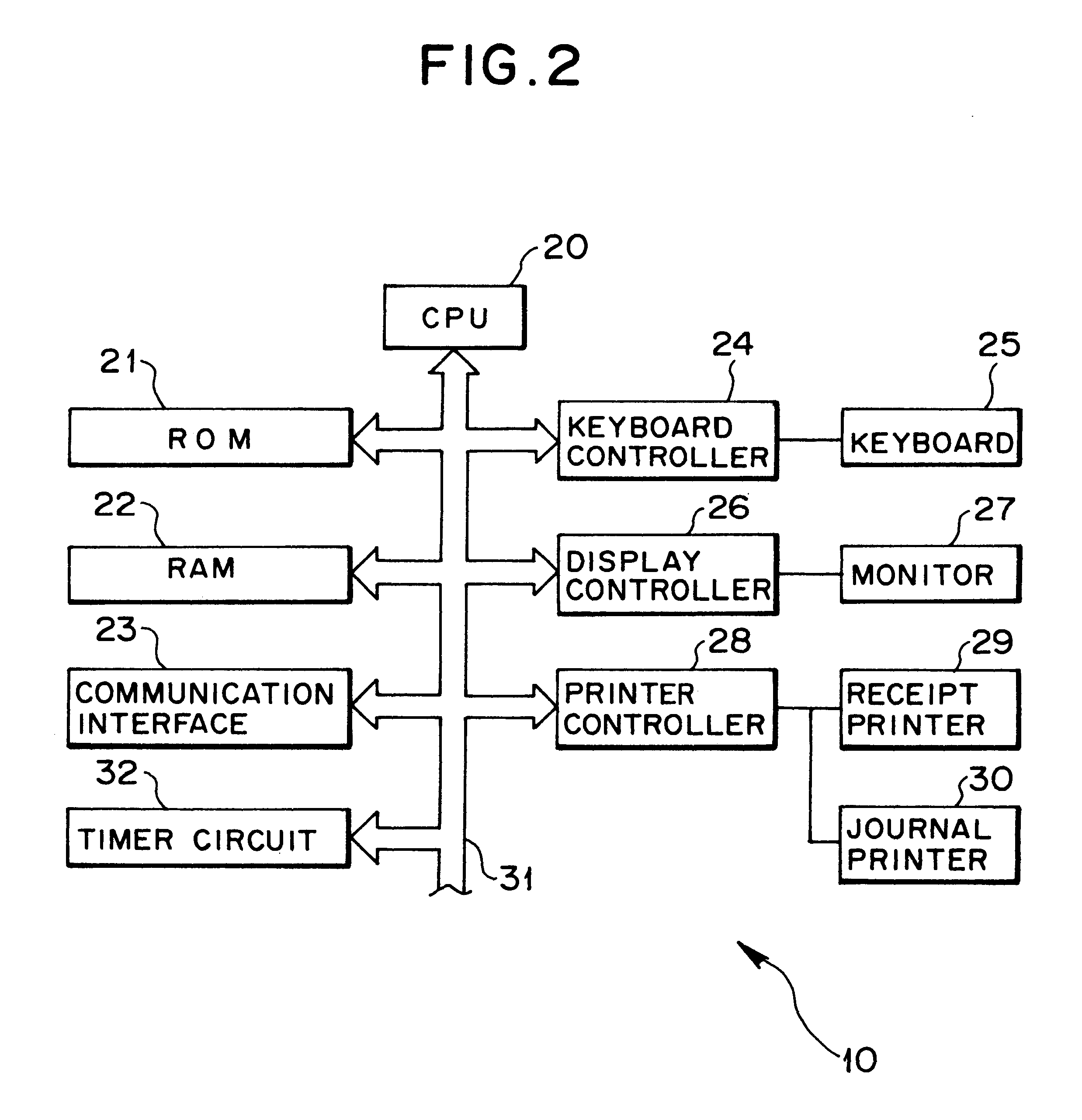 Journal form managing method, transaction processing apparatus, and transaction record journal form