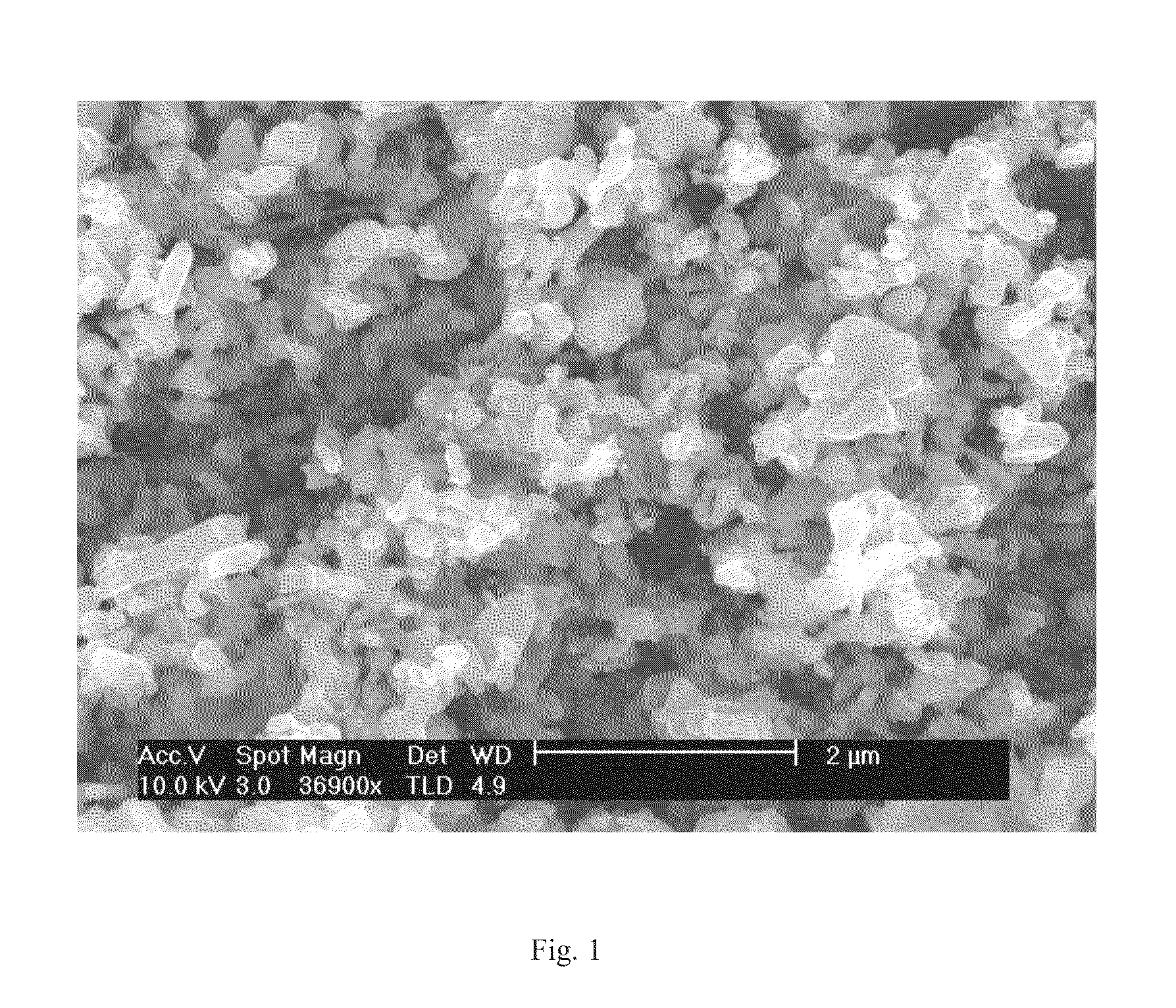 Auto-thermal evaporative liquid-phase synthesis method for cathode material for battery