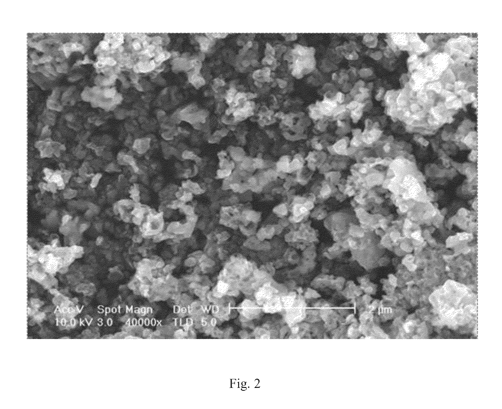 Auto-thermal evaporative liquid-phase synthesis method for cathode material for battery