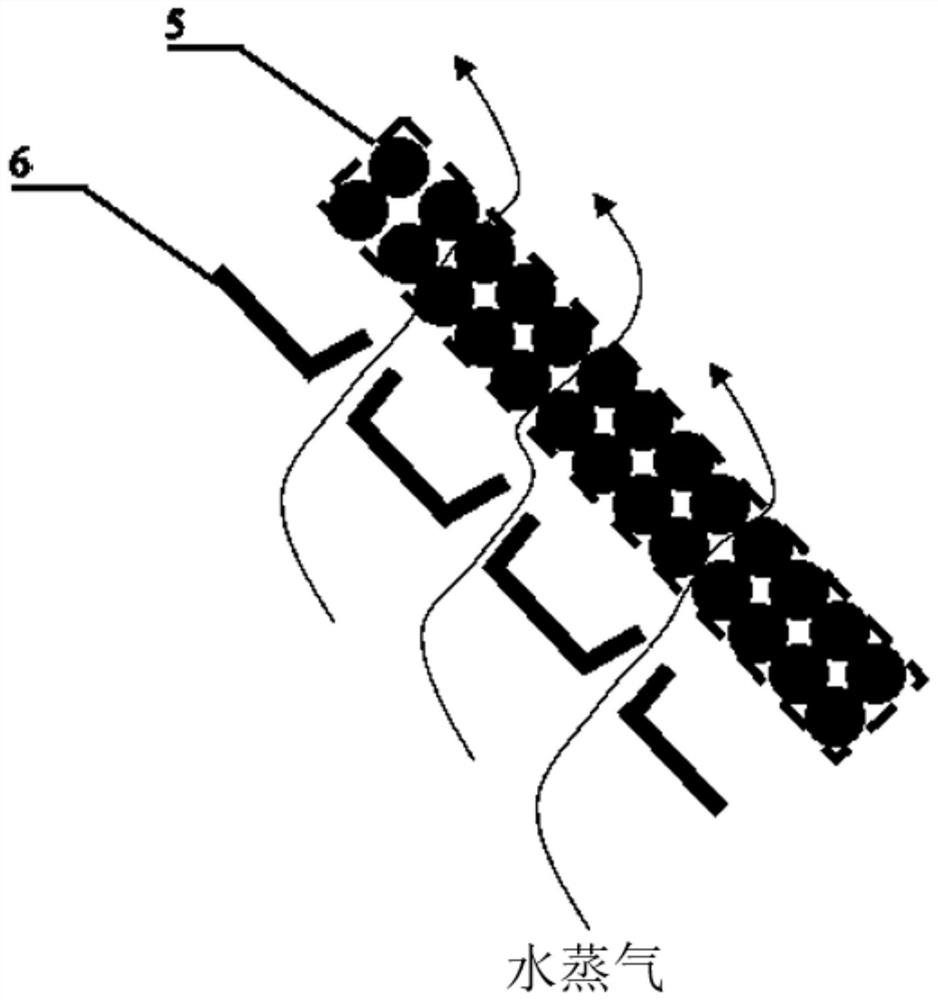 Closed negative-pressure aerobic composting system and composting method