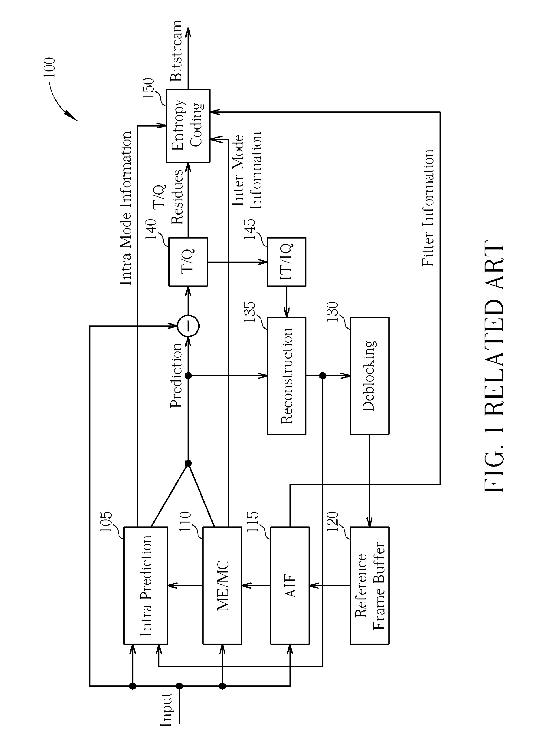 Single pass adaptive interpolation filter