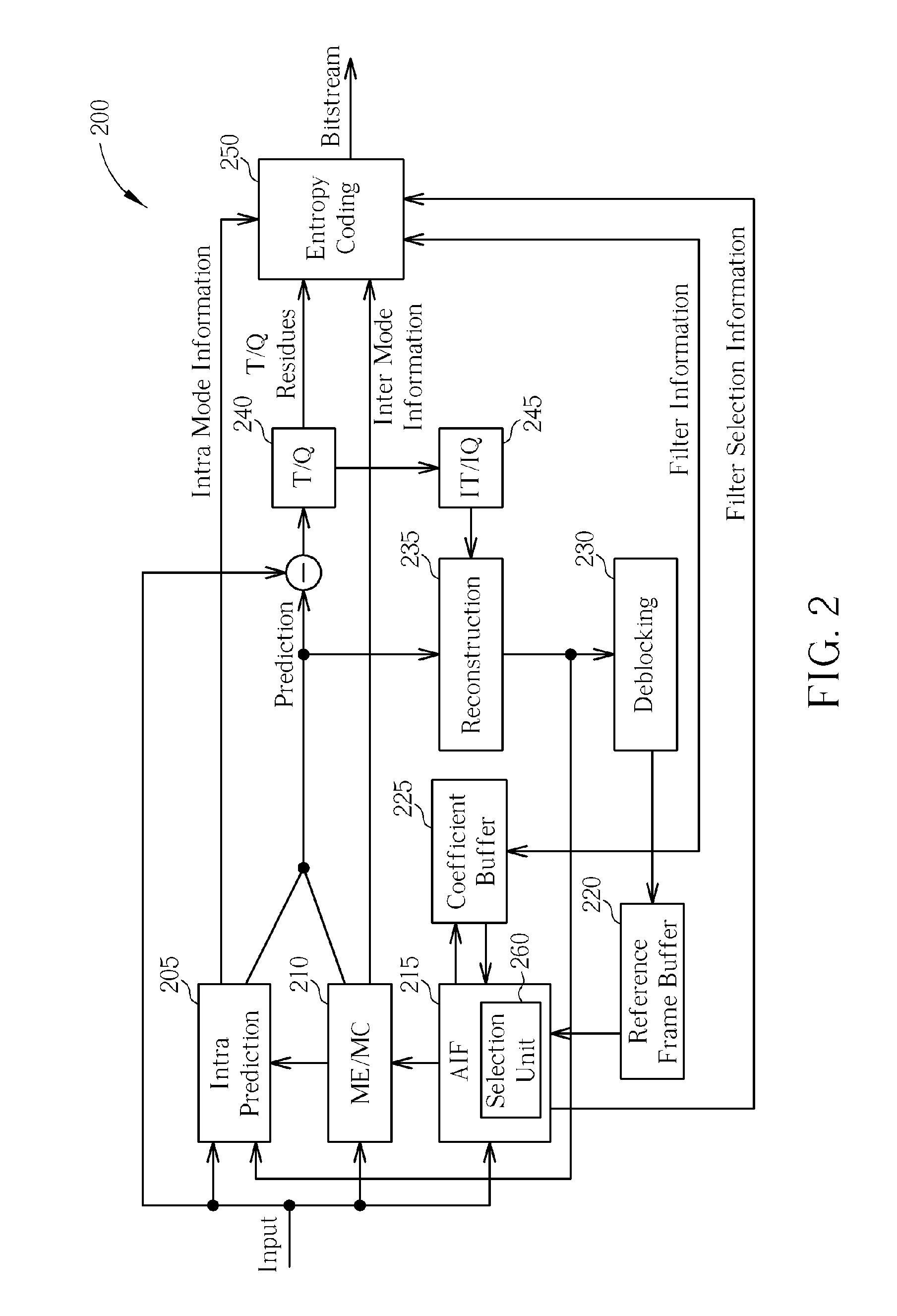 Single pass adaptive interpolation filter