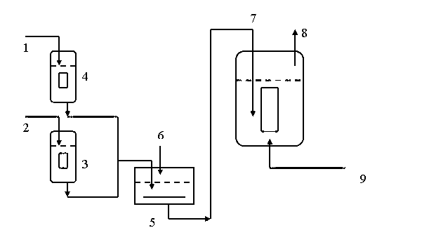 Method for synchronous mixed cultivation of oil-containing microorganism