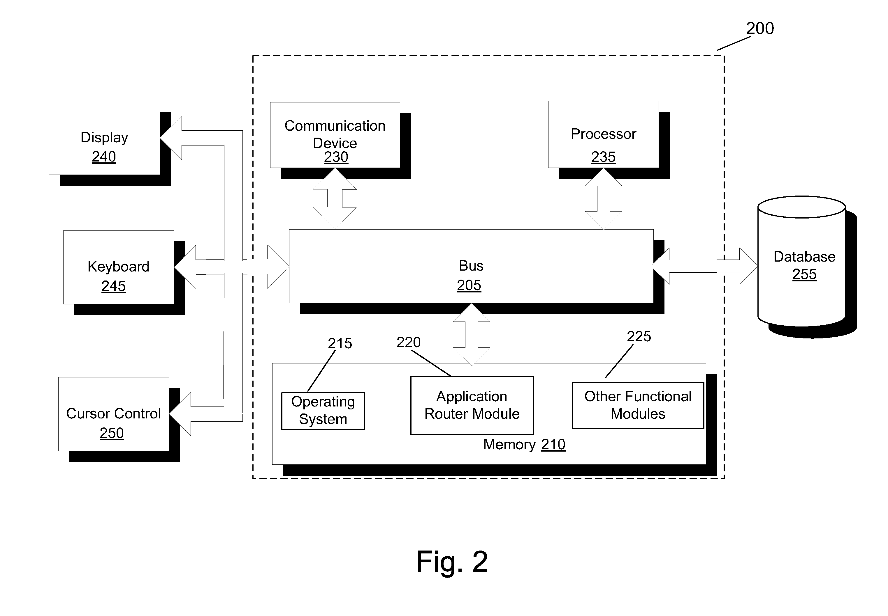 Method and apparatus for authentication token-based service redirection