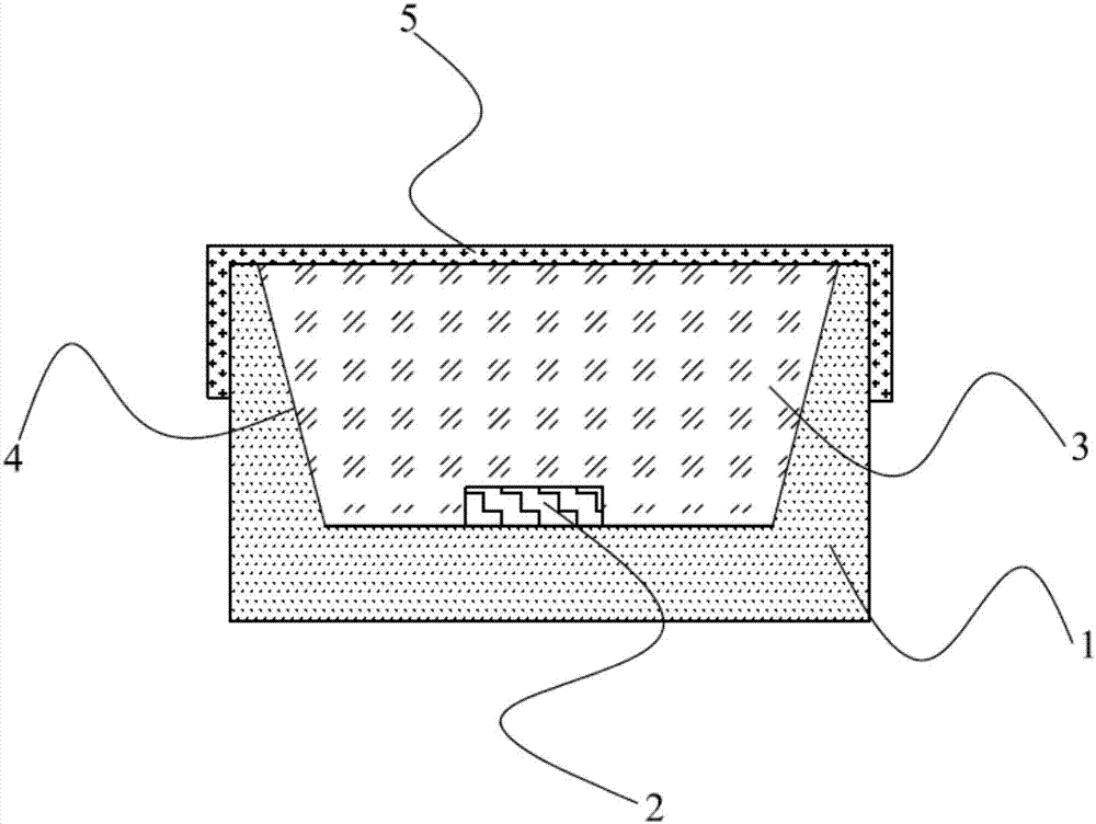 LED device