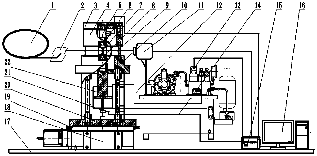 Large-load and high-frequency in-situ tension and fatigue tester based on X-ray imaging