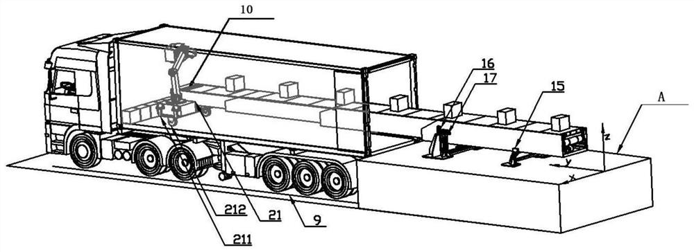 Device for van to automatically load and unload cargoes packaged in cartons