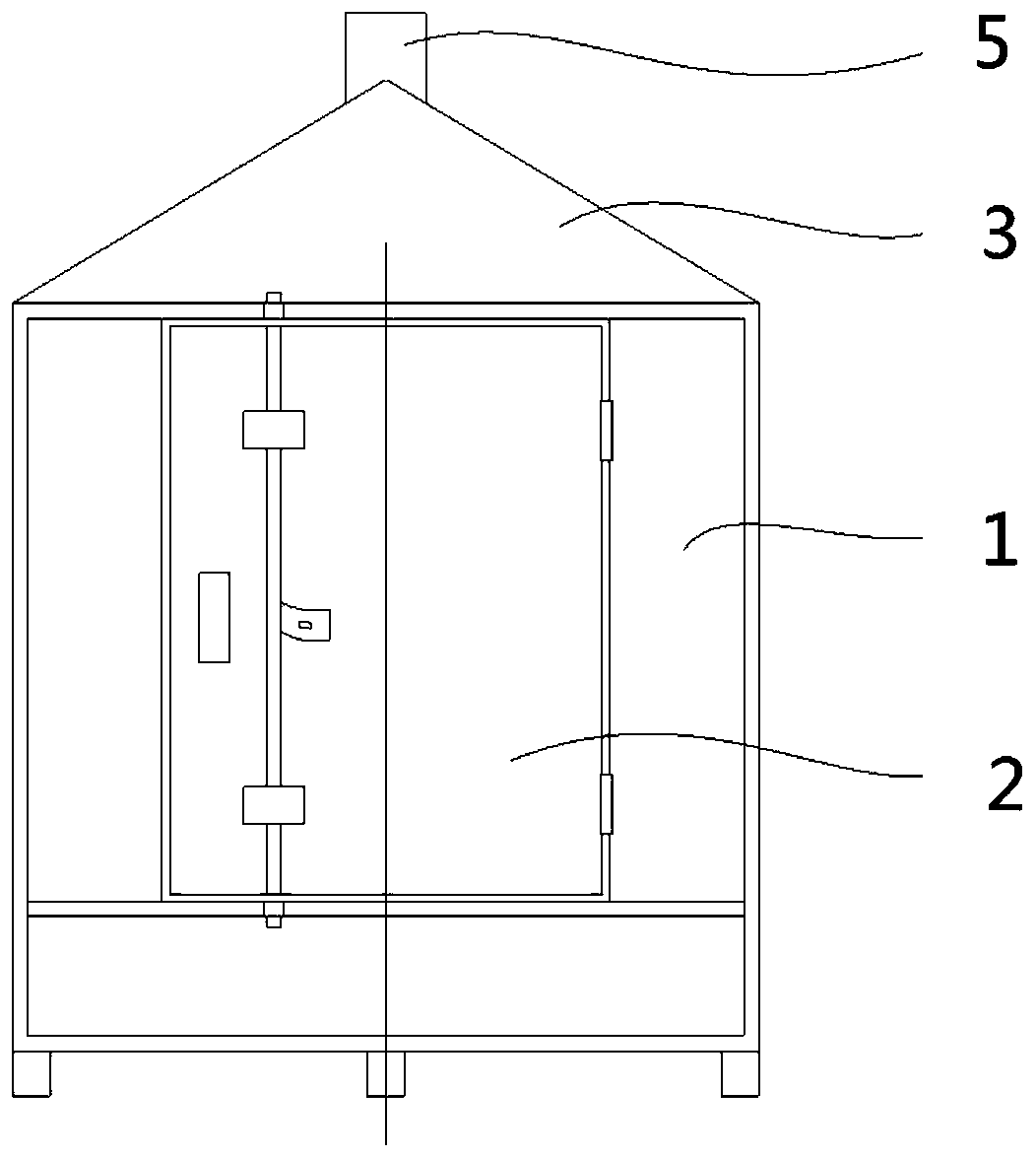 Heat dissipation measuring method for electromechanical equipment