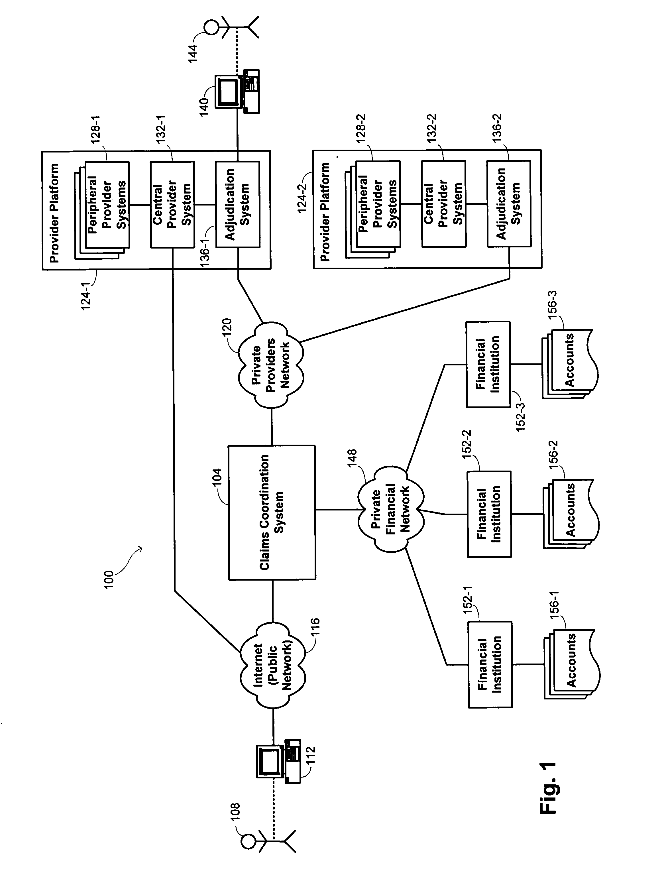 Methods and systems for adjudication and processing of claims