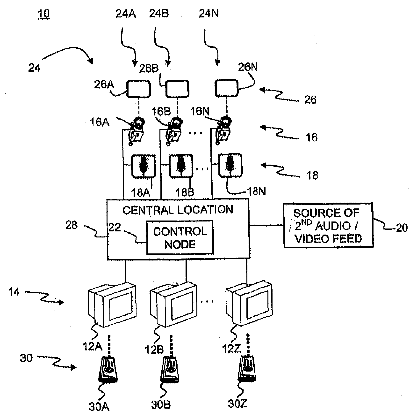 Hybrid audio/video entertainment system