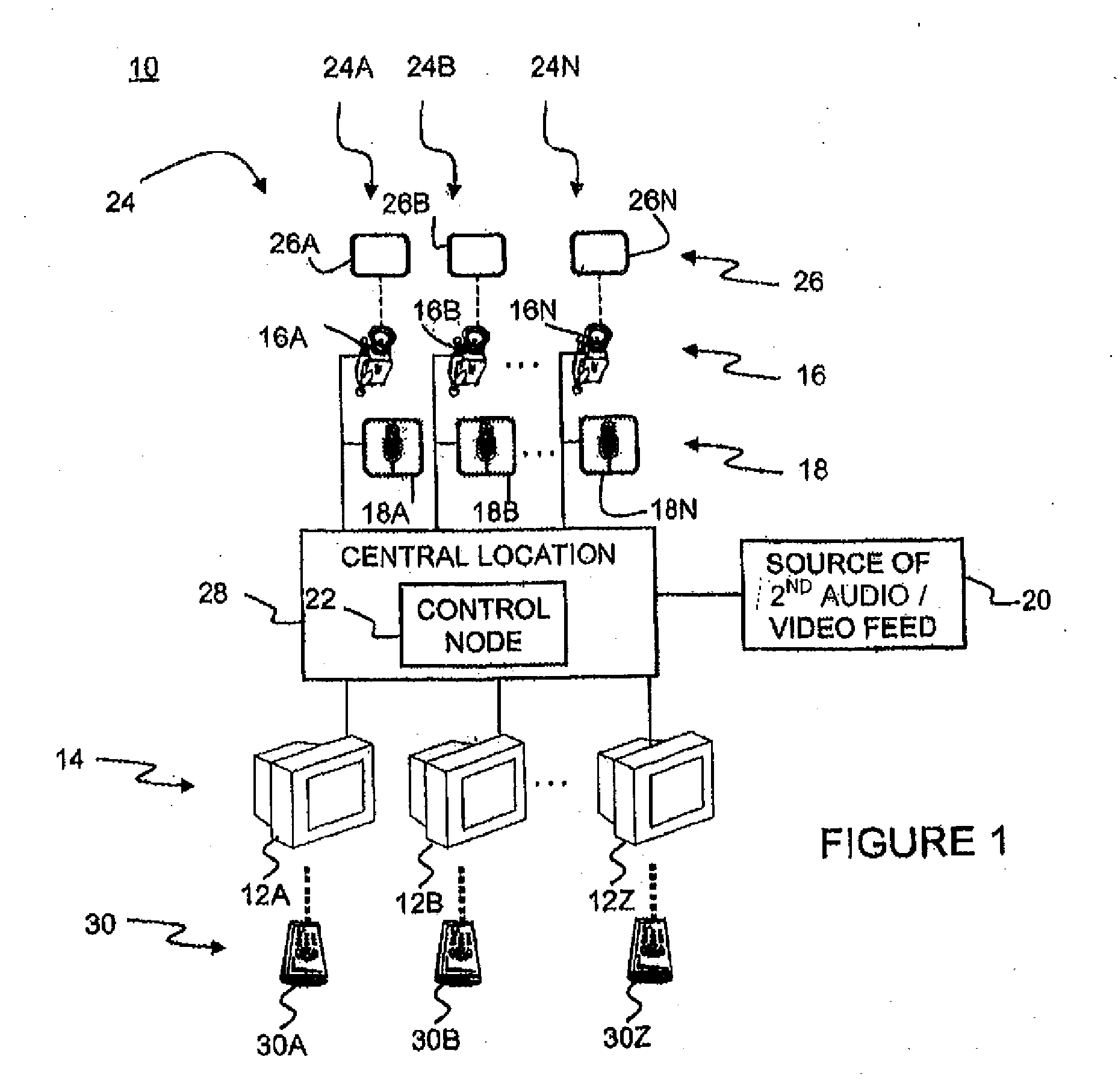 Hybrid audio/video entertainment system