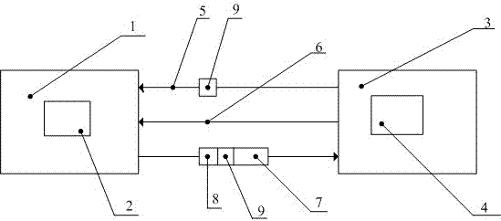 System for improving connection reliability of network measurement equipment and method thereof