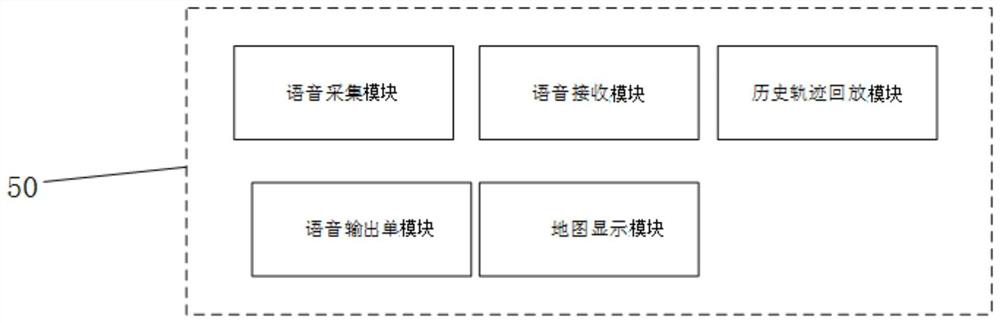 Portable voice dynamic monitoring system based on Beidou No.3