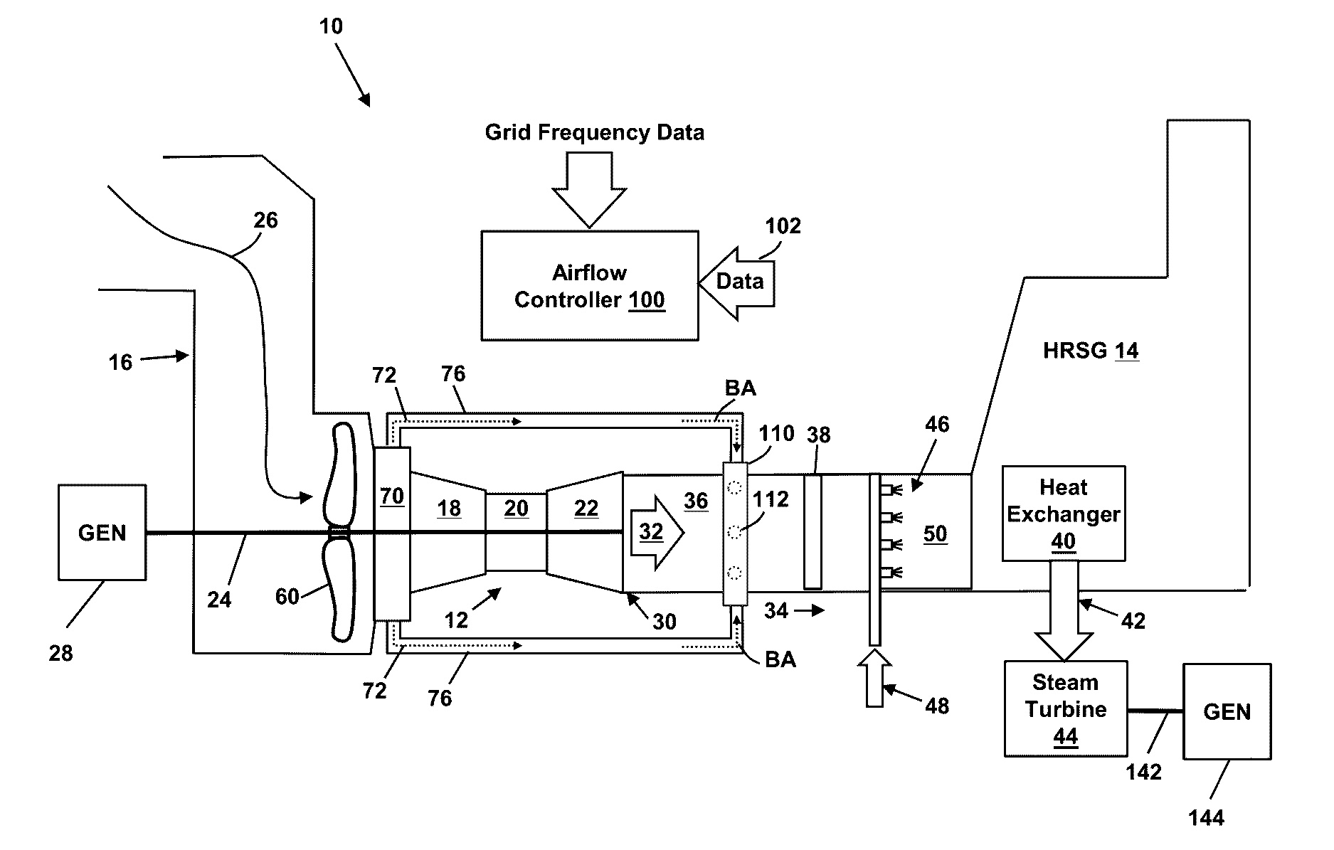 Power generation system exhaust cooling