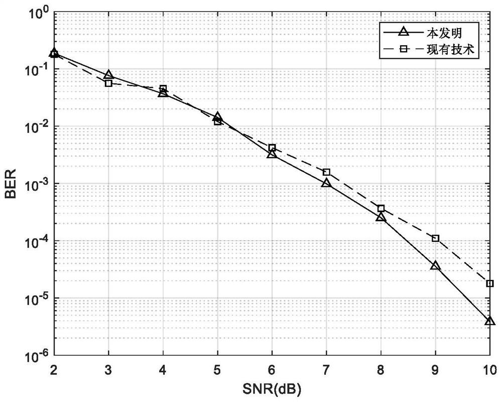 Method for demodulating TCM-CPM signal under multipath channel