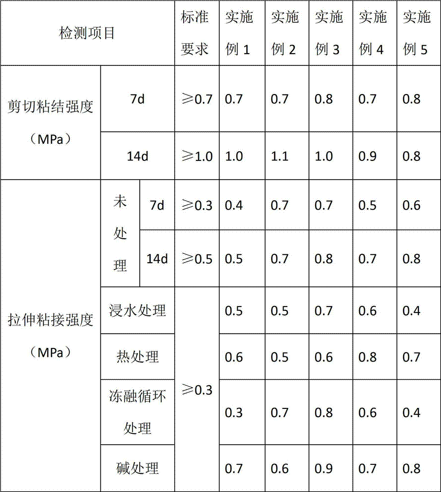 Interfacial agent for binding vitrified tiles and construction method thereof