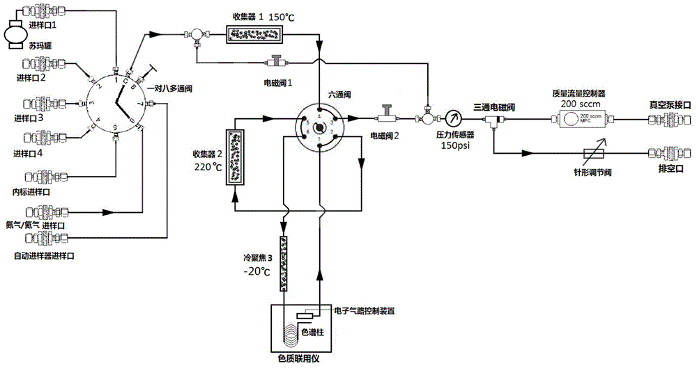 Electronic refrigeration atmosphere pre-concentrator