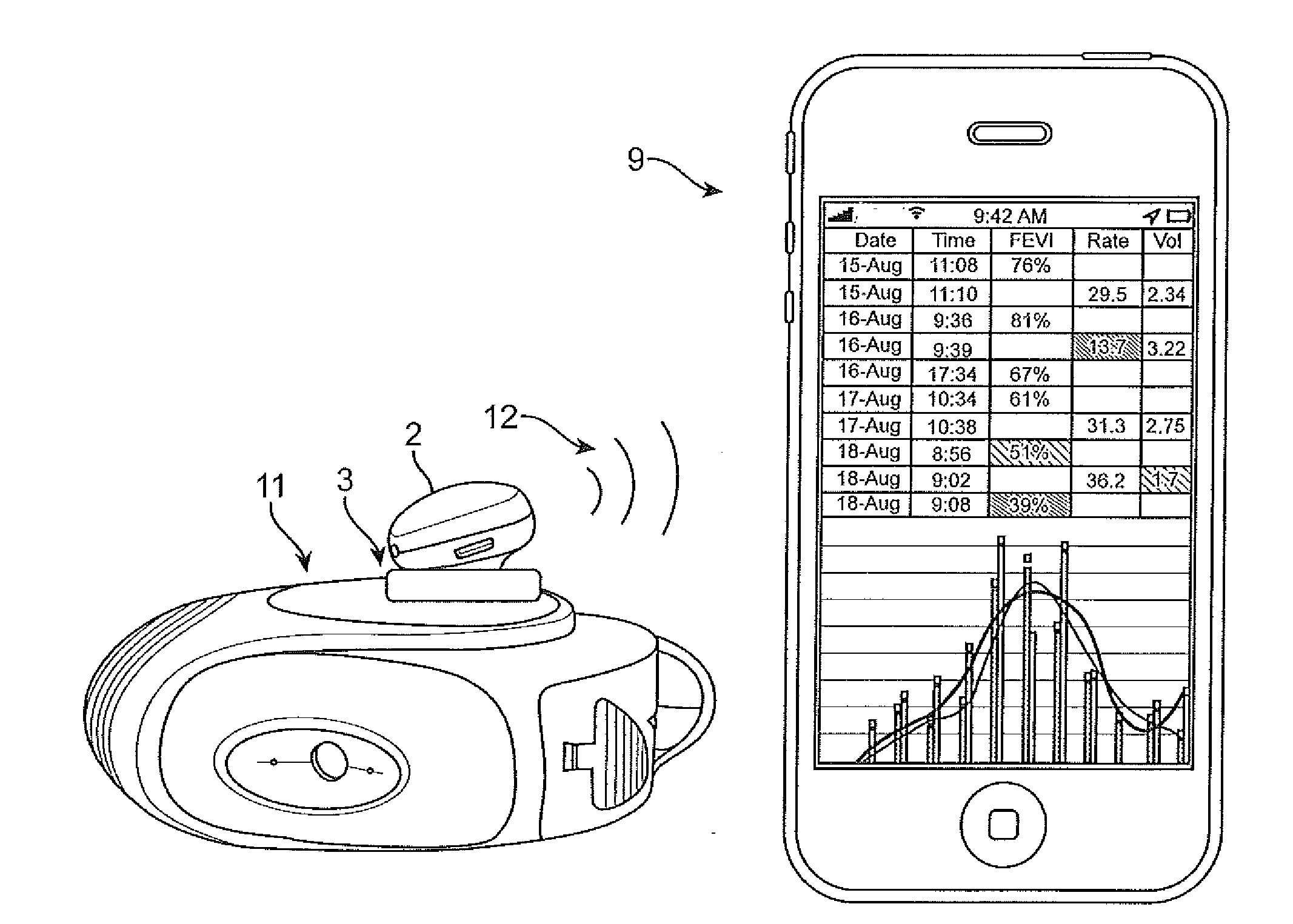 Acoustic based drug delivery monitor