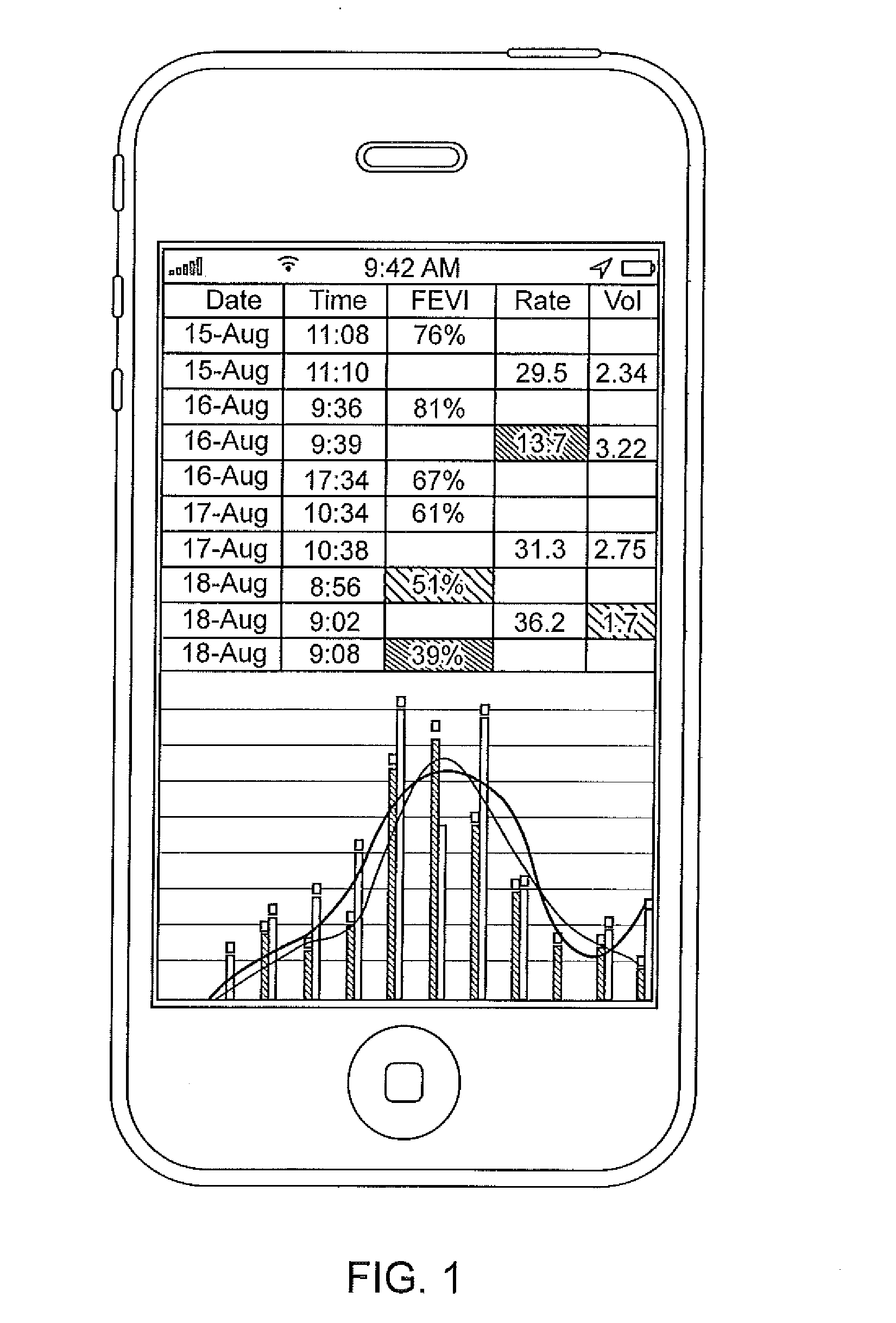 Acoustic based drug delivery monitor