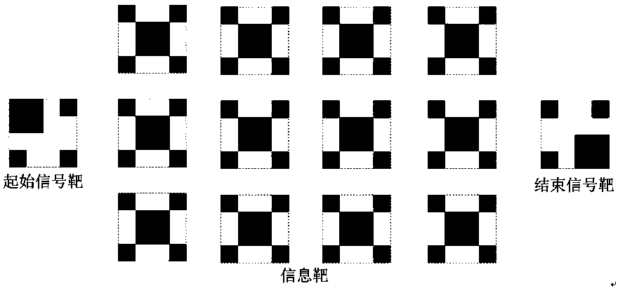 Mountain landslide disaster monitoring method and system, and image data acquisition device of mountain landslide disaster monitoring system