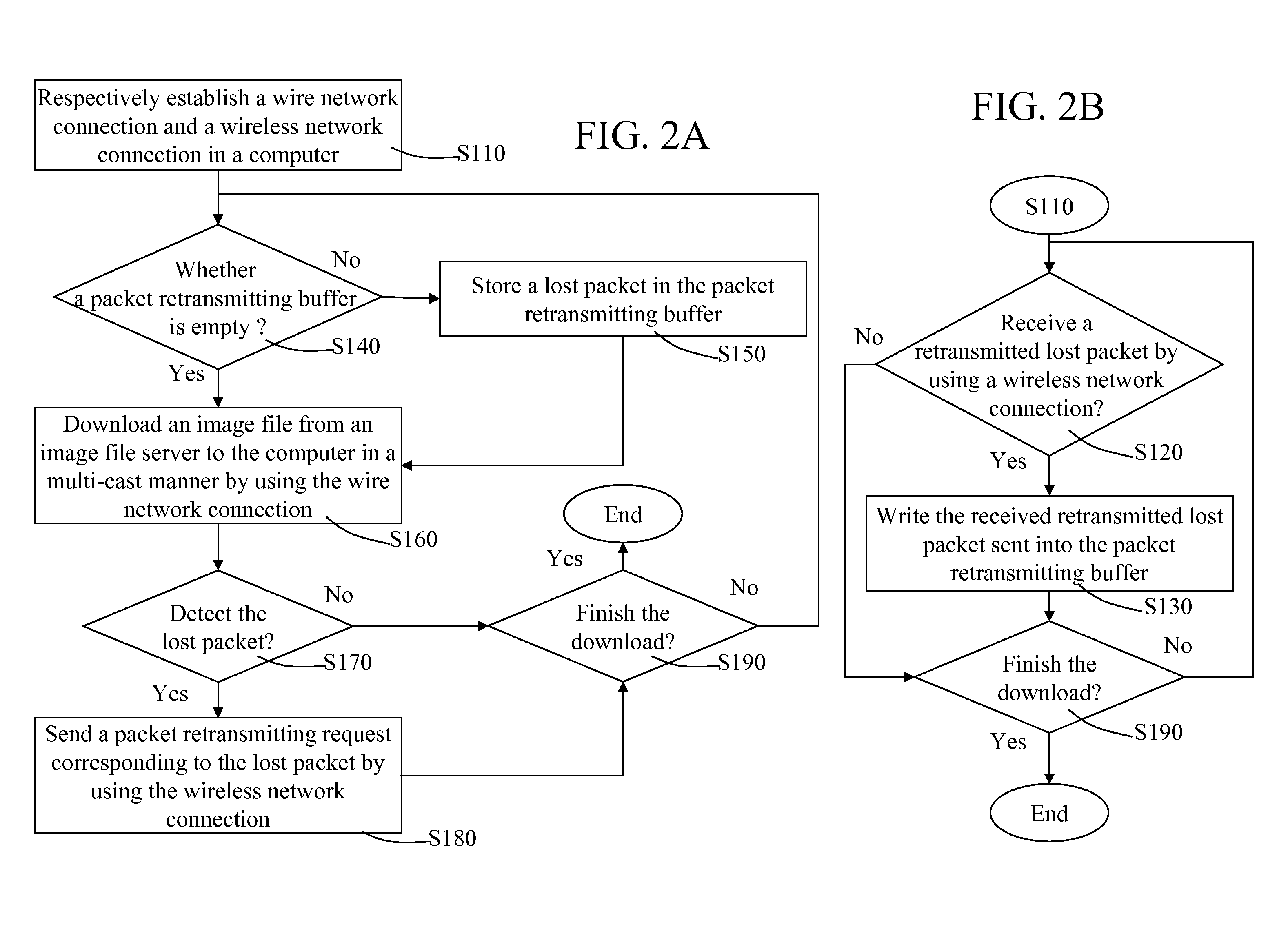 Multi-cast download method for image file