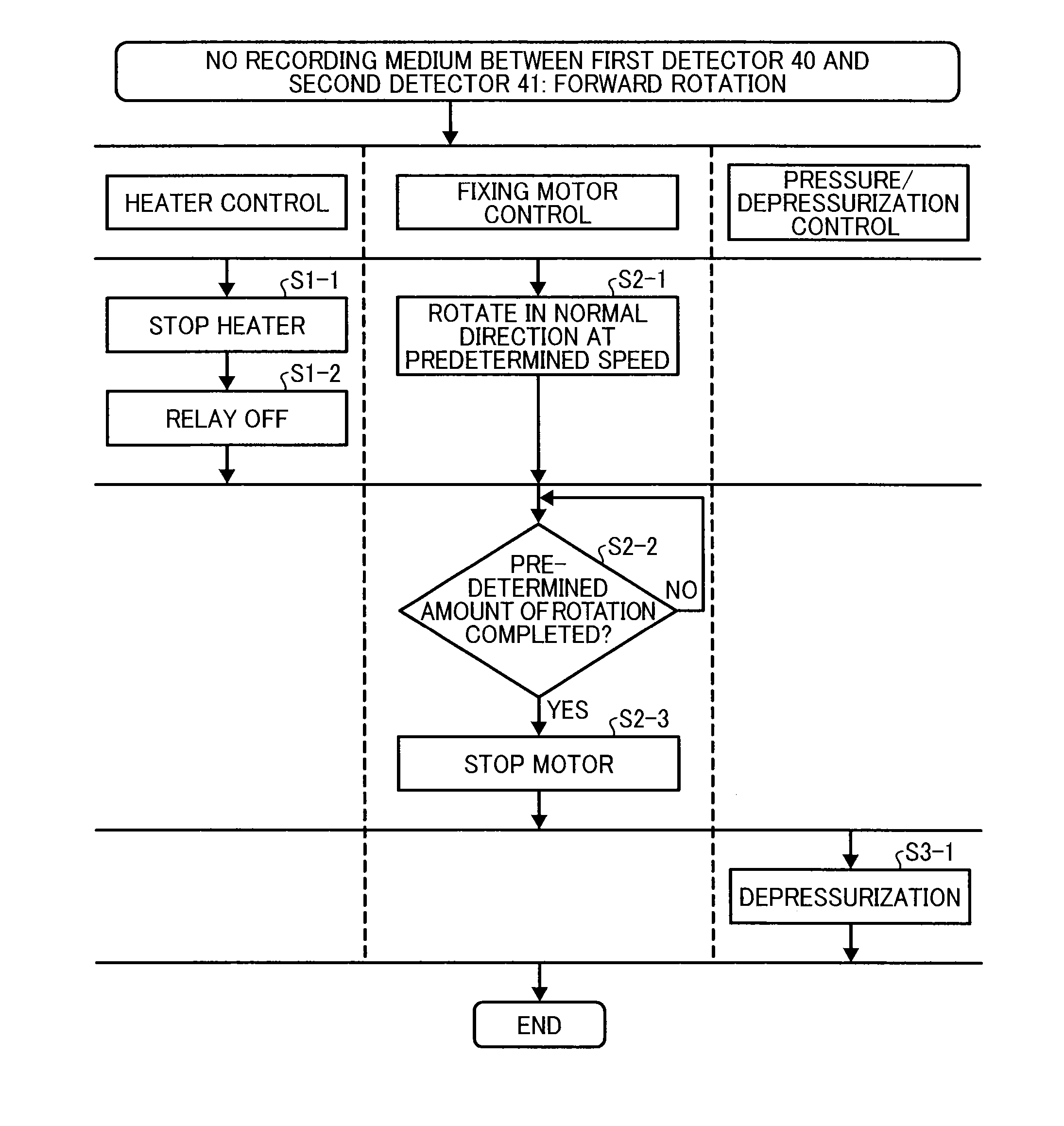 Fixing device and image forming apparatus including same