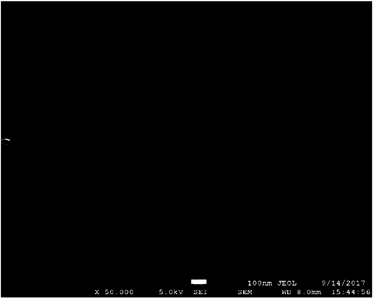 Preparation method of nitrogen-doped TiO2 powder