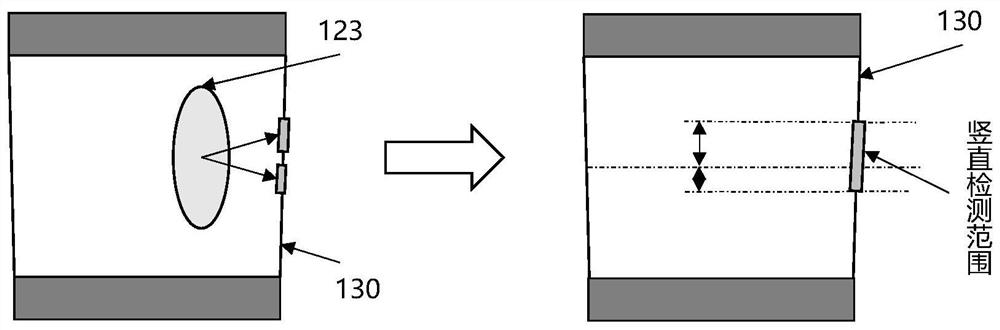 Photomask dirt detection system and detection method for laser radar and laser radar