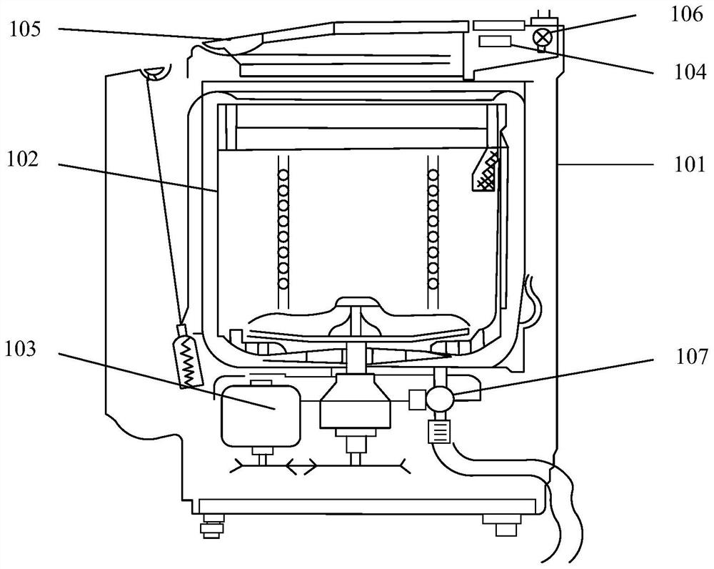 Washing machine and control method thereof