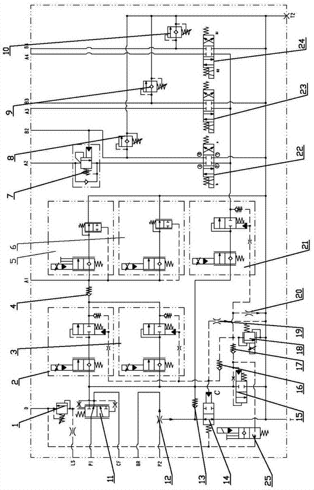 Load-sensitive electric proportional multi-loop valve