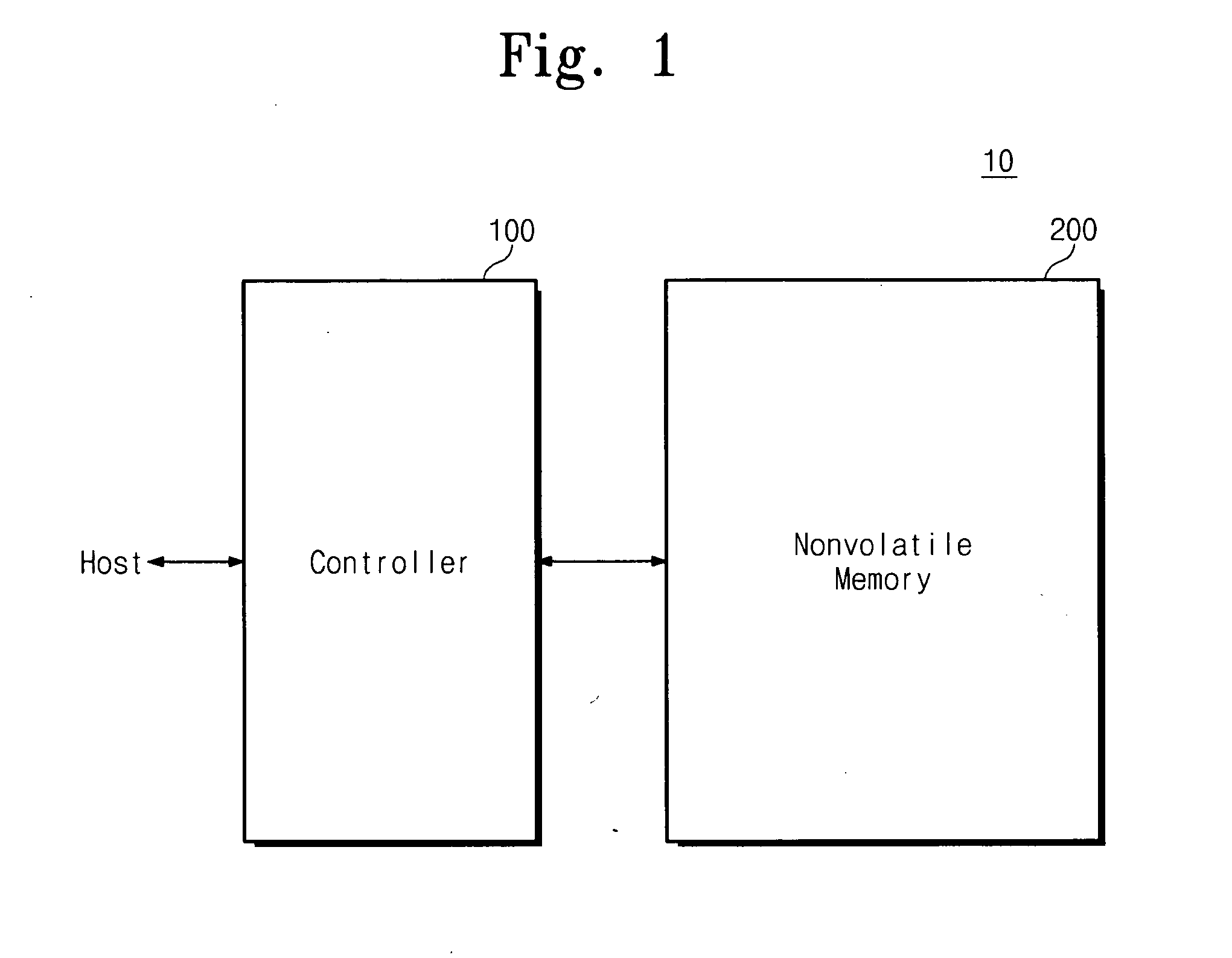 Nonvolatile memory device, method of operating nonvolatile memory device and memory system including nonvolatile memory device