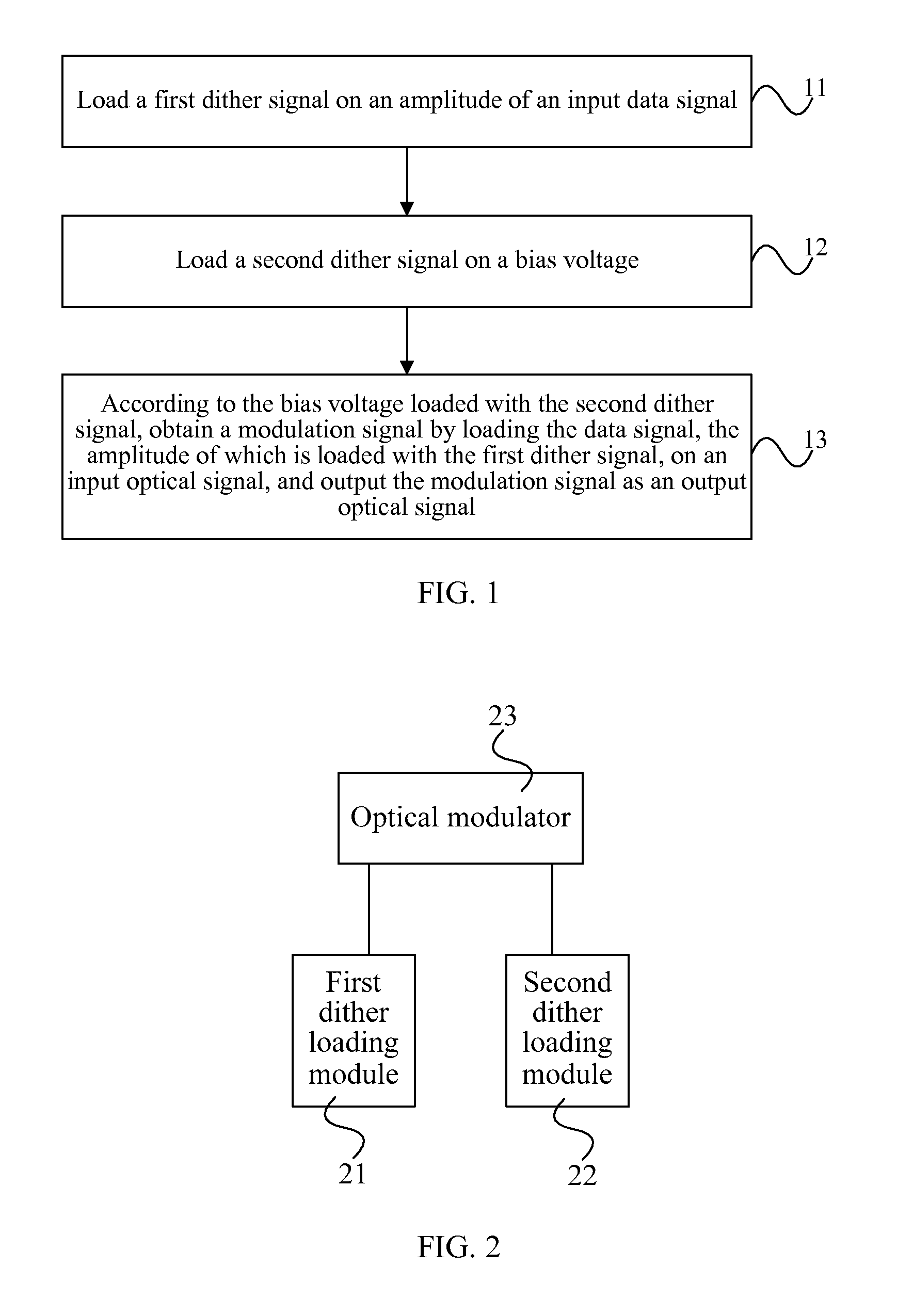 Optical modulation method and system