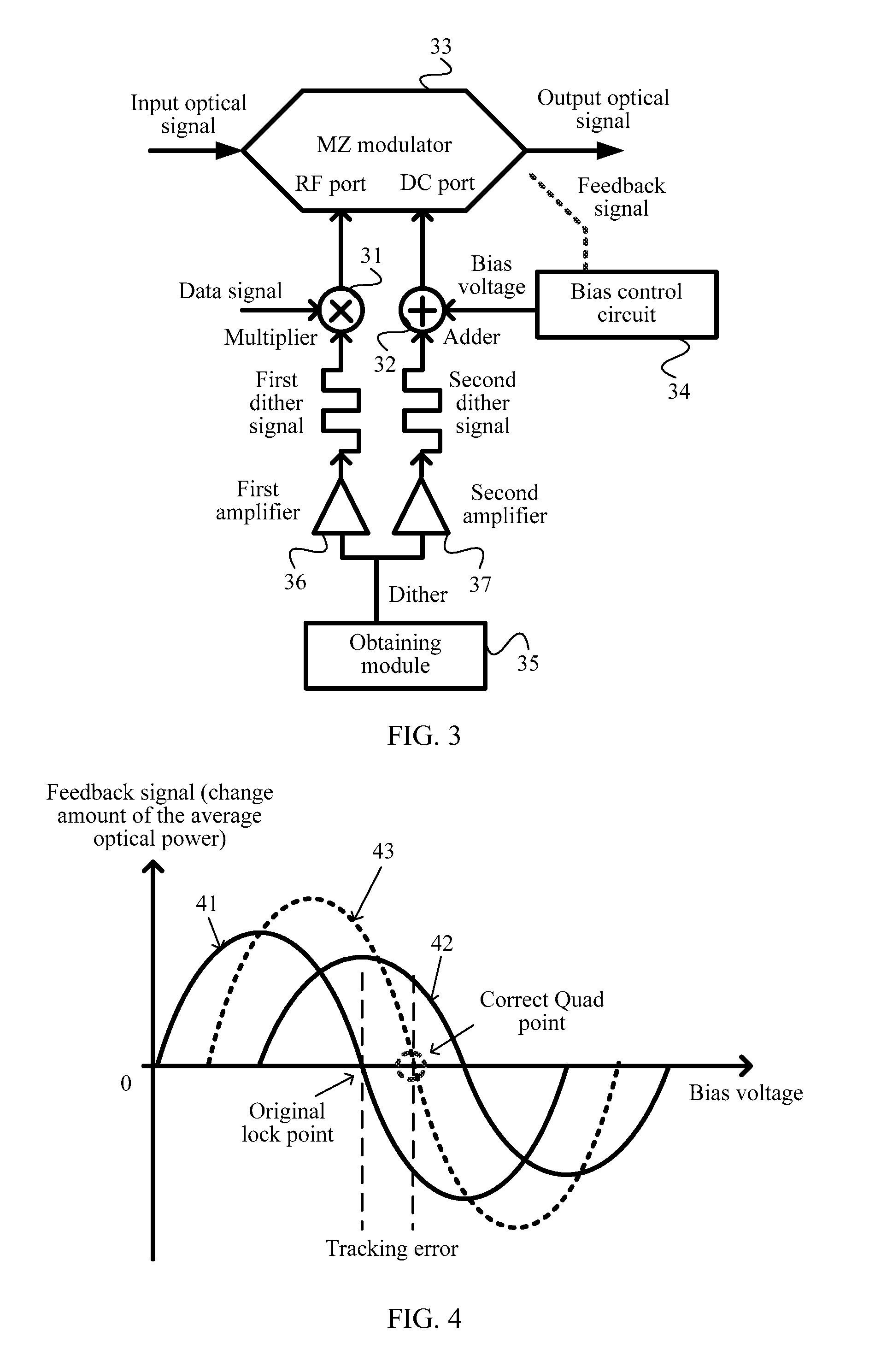 Optical modulation method and system