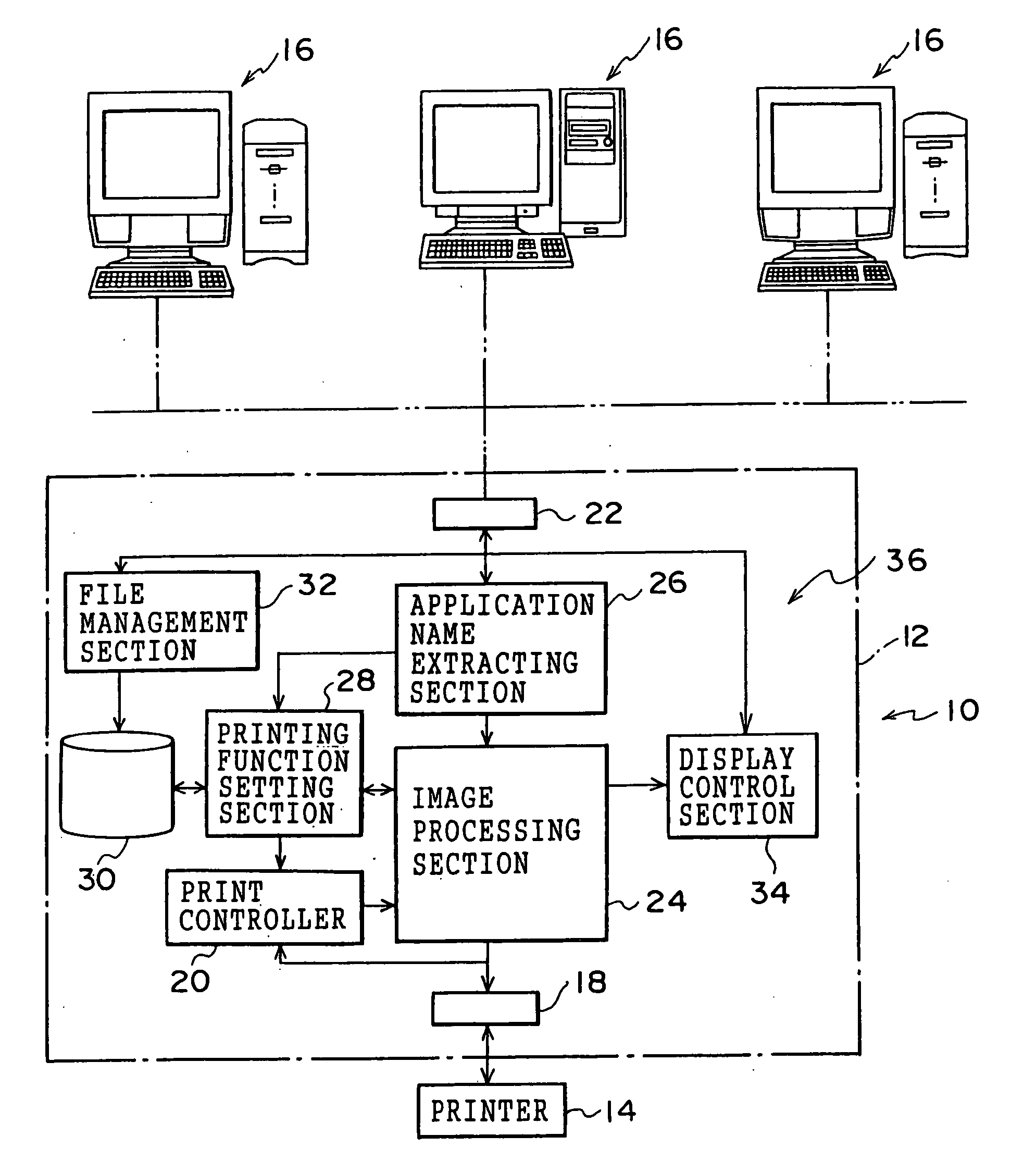 Image processing device