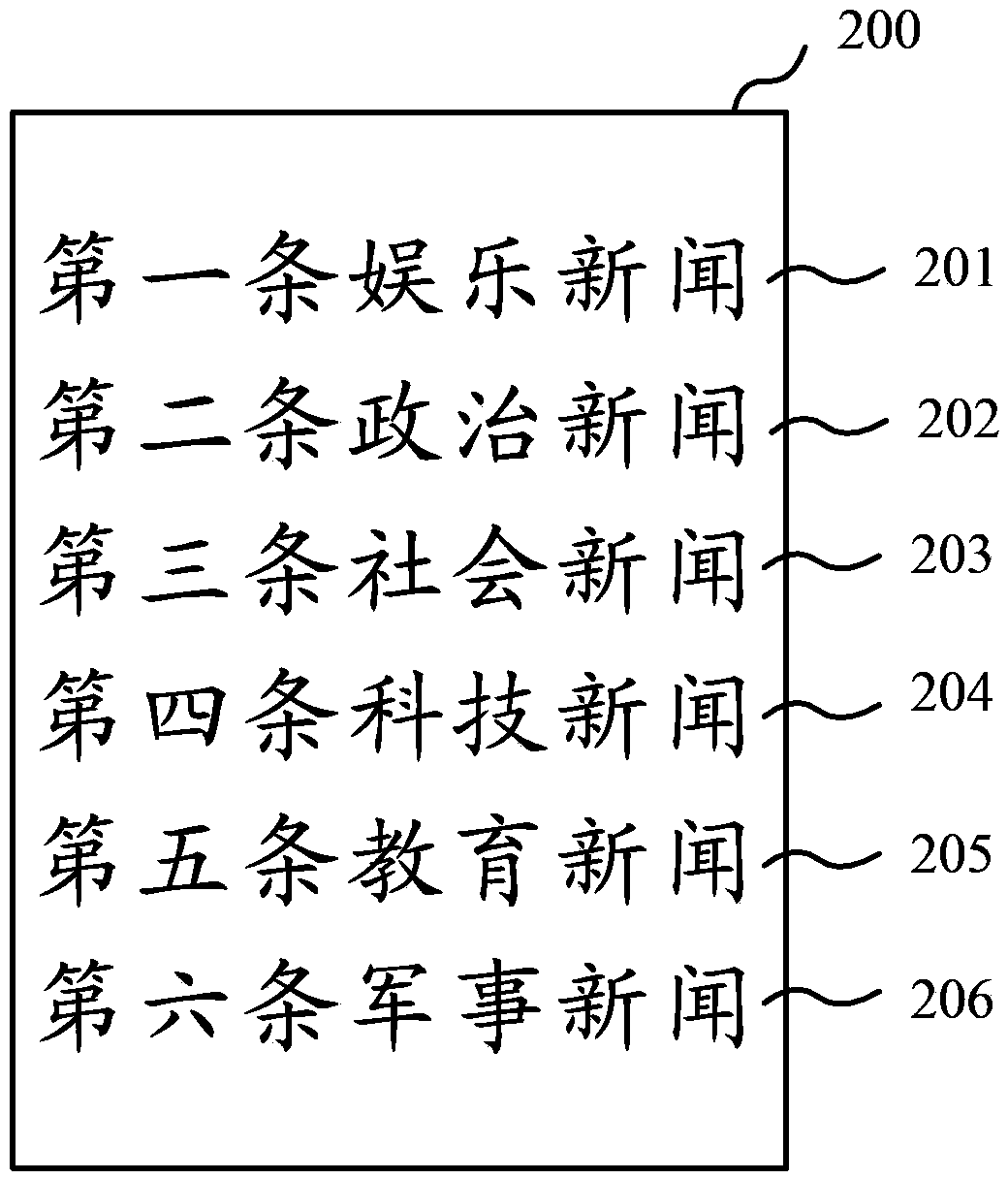 Voice command processing method and electronic device