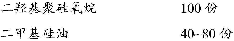 Ketonic oxime type silicone sealant and preparation method thereof