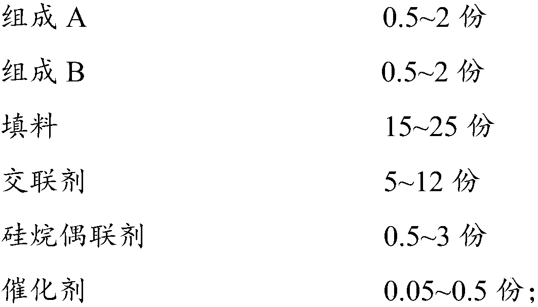 Ketonic oxime type silicone sealant and preparation method thereof