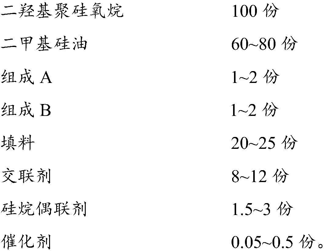 Ketonic oxime type silicone sealant and preparation method thereof