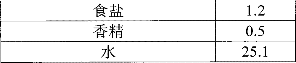 Processed cheese stored in room temperature and method for preparing same