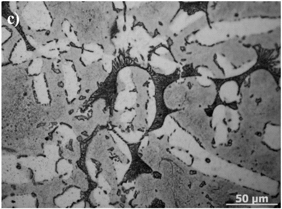 Dual-phase Mg-Li-Zn-Y magnesium-lithium alloy enhanced by effectively utilizing rare earth element Y and preparation method