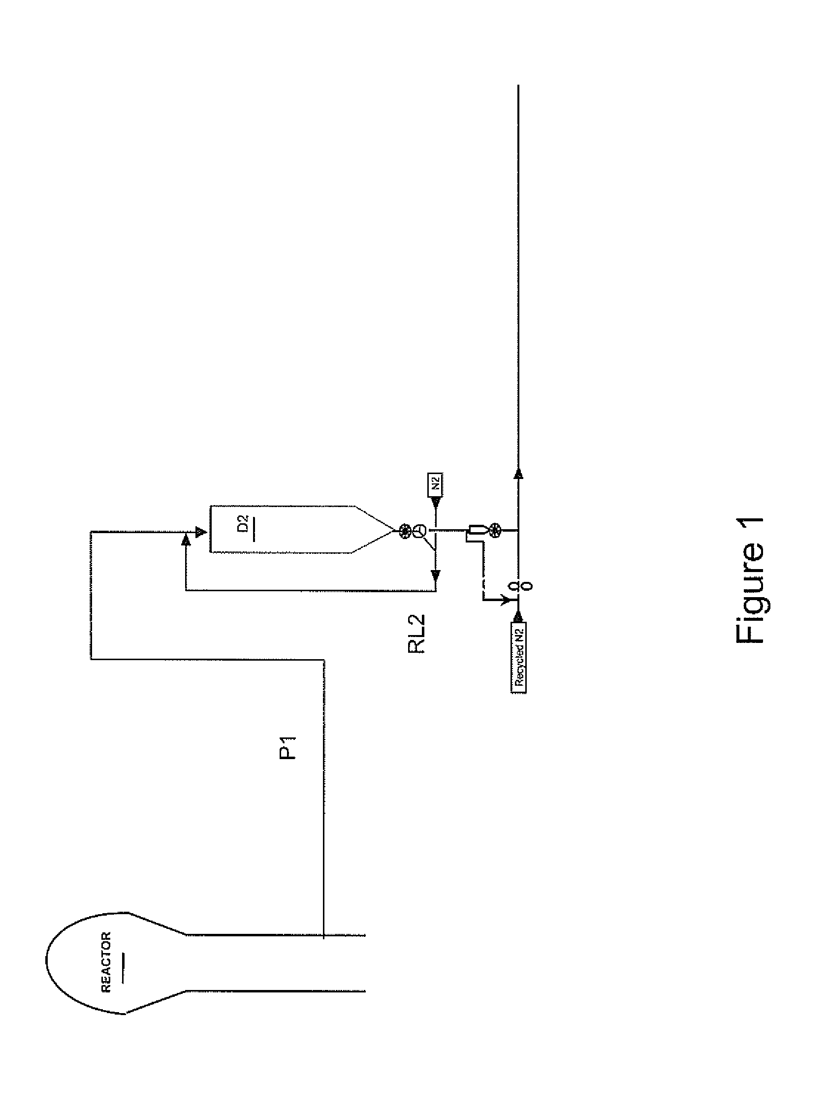 Polymer powder storage and/or transport and/or degassing vessels