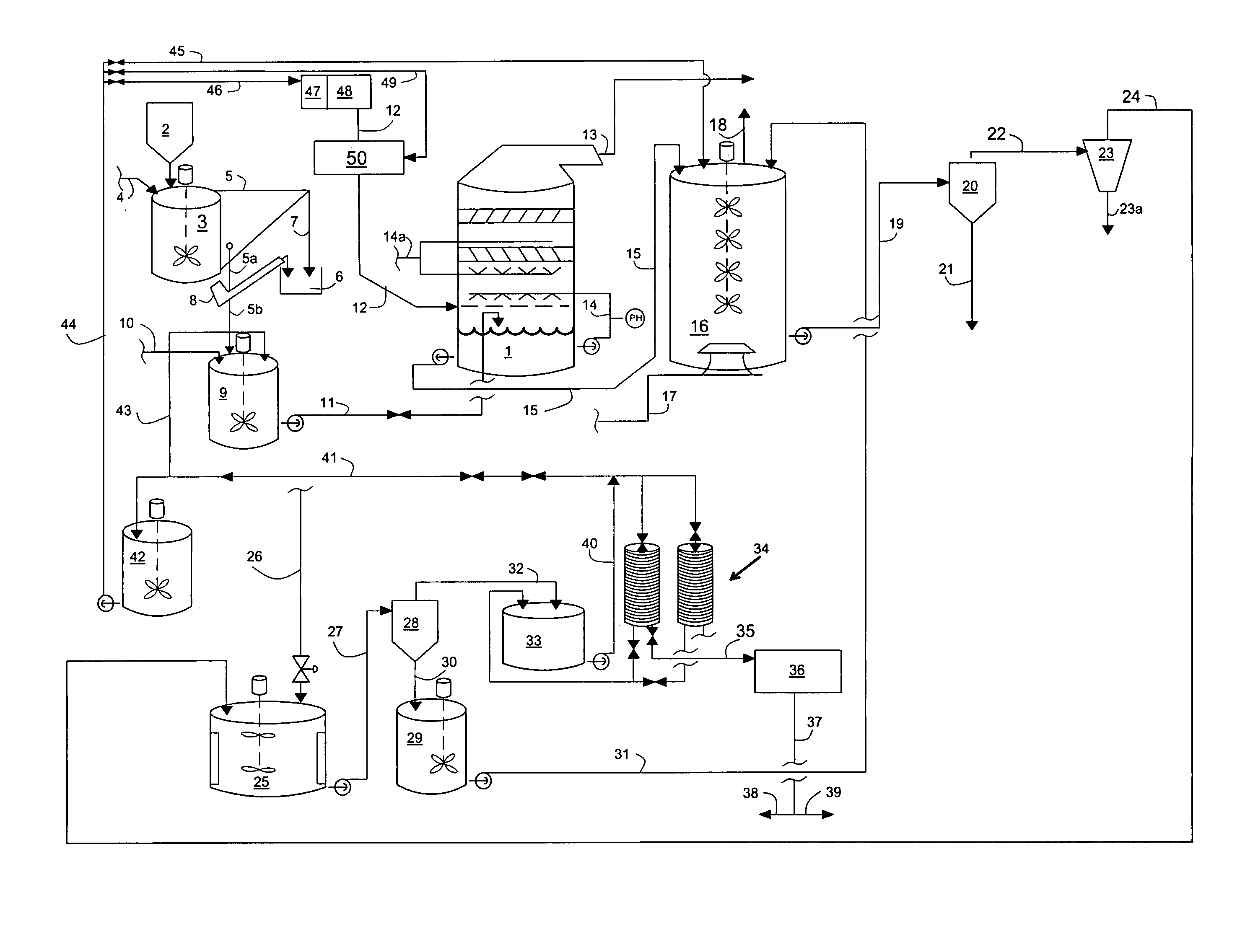 Method of removing sulfur dioxide from flue gases and treatment of oxidized effluent therefrom