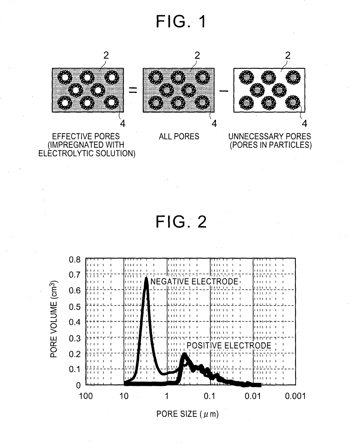 Nonaqueous secondary battery